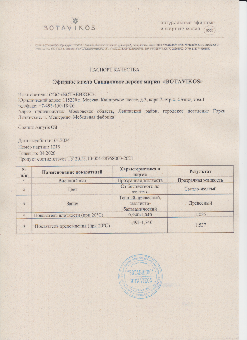 Паспорт №042024